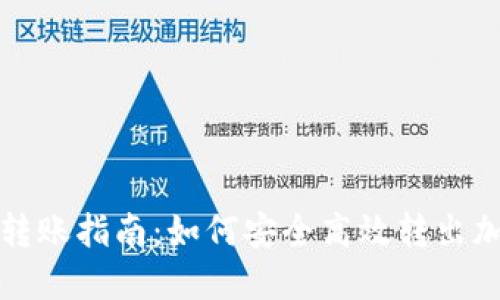 TP钱包转账指南：如何安全高效转出加密资产
