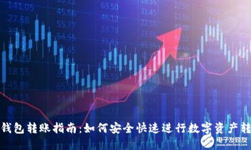 TP钱包转账指南：如何安全快速进行数字资产转账