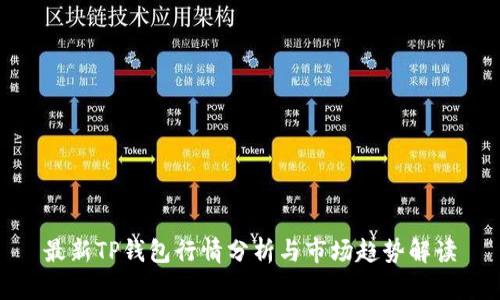 最新TP钱包行情分析与市场趋势解读