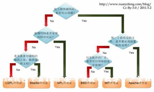 WEMIX钱包下载指南：安全便捷的数字资产管理工具