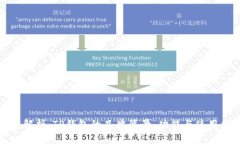 深度解析：TP钱包的品牌背景、功能与使用体验