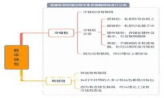 由于内容要求较大，以下