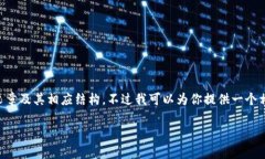 由于内容需求与指导方针