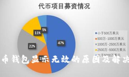 虚拟币提币钱包显示无效的原因及解决方案解析