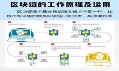 比特币冷钱包的实名制：如何确保安全与合规