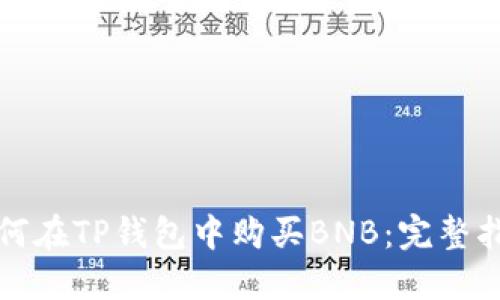 如何在TP钱包中购买BNB：完整指南