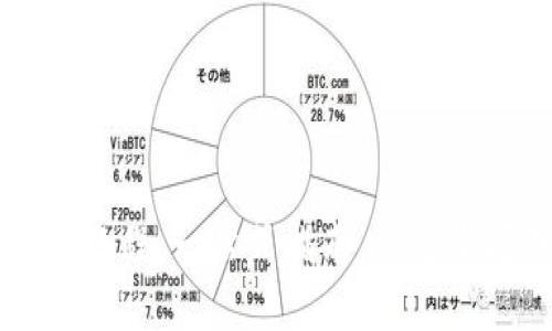 虚拟币钱包使用教程：一站式指南，快速掌握数字资产管理