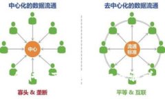 如何取消TP钱包授权步骤详解