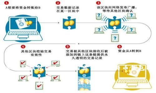 比特币有多少种钱包？探索不同类型的比特币钱包及其优缺点

比特币钱包的类型及其使用方法详解