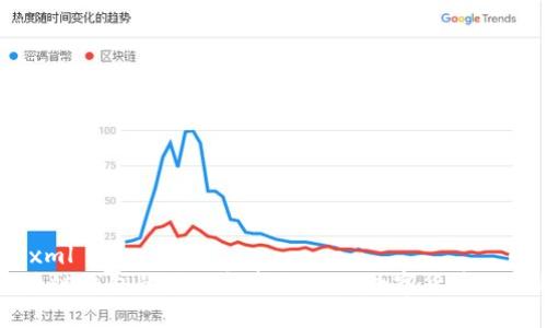 ```xml
区块链钱包的全面解析与各类数字货币的运用