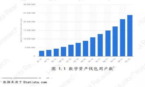 如何从TP钱包安全转账到欧意：一步步指南