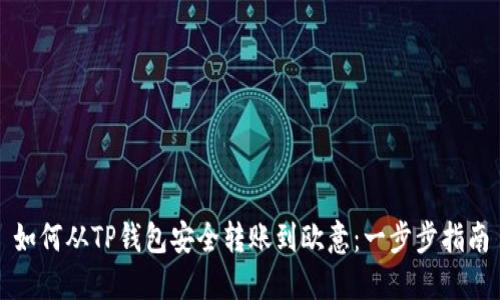 如何从TP钱包安全转账到欧意：一步步指南