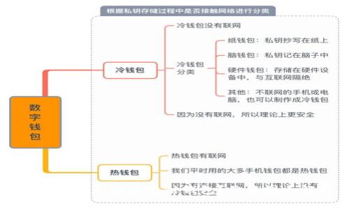 如何选择合适的区块链支付钱包？价格因素解析与推荐