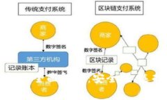 虚拟币交易所钱包的全面