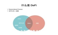 TP钱包添加合约地址精度的详细指南