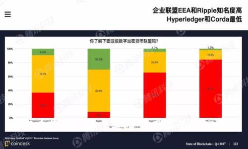 如何在苹果设备上安全使用和管理TP钱包