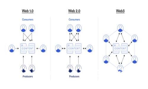 如何解决在Token.im转账到TP钱包时错误地址的问题