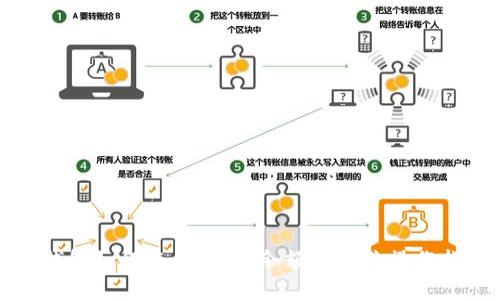 TP钱包如何查看PUKE余额及相关操作指南