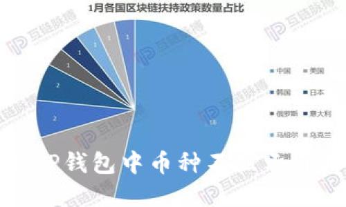 如何解决TP钱包中币种不显示价格的问题