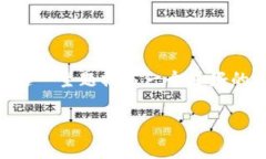根据您的问题，我理解您