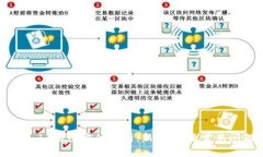 TP钱包3.13版全方位解析：