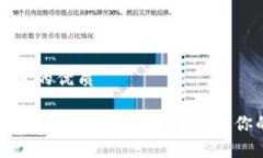 思考一个并且的优质TP钱包