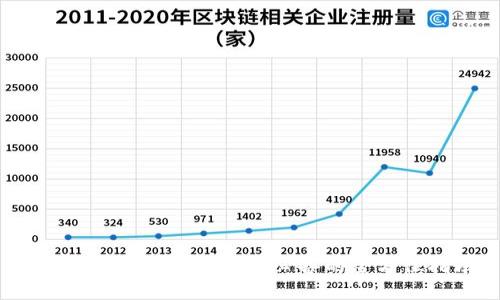 TP钱包使用攻略：新手必备的全方位指南