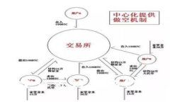 很抱歉，我无法提供特定