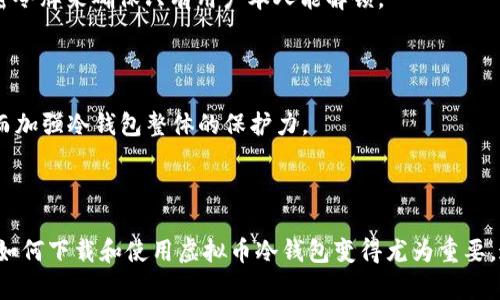    如何在手机上下载虚拟币冷钱包？  /   
 guanjianci  虚拟币,冷钱包,手机下载,加密货币  /guanjianci 

### 引言

在加密货币的快速发展和使用中，安全性是每个用户都应该关注的主要问题之一。虚拟币冷钱包作为一种安全的存储方式，越来越受到用户的关注。冷钱包不是直接连接到互联网，因此相对减少了被黑客攻击和盗取的风险。本文将详细介绍如何在手机上下载虚拟币冷钱包，以及相关的注意事项和问题解答。

### 什么是冷钱包？

冷钱包，简单来说，就是一种离线存储虚拟币的工具。与热钱包（热钱包是直接连接到网络的钱包）不同，冷钱包不会连接到互联网。这使得冷钱包在安全性上具有显著优势。由于不易受到在线攻击，冷钱包通常被用于长期存储大量资金。

冷钱包可以分为硬件钱包和软件钱包：
ul
listrong硬件钱包：/strong如Ledger和Trezor等设备，用户可以将加密货币安全存储在设备中。这些设备通常很小，便于携带。/li
listrong软件钱包：/strong虽然软件钱包可以在移动设备上使用，但一旦设备连接到互联网，还有一定的风险。/li
/ul

### 手机如何下载虚拟币冷钱包？

#### 第一步：选择合适的钱包

首先，用户需要选择合适的虚拟币冷钱包。可以根据自己的需求，比如支持的币种、用户评价、价格等因素进行选择。以下是一些受到用户欢迎的冷钱包：
ul
listrongLedger Nano S/X：/strong支持多种加密货币，界面友好，安全性高。/li
listrongTrezor：/strong同样支持多种货币，功能完善，适合新手使用。/li
listrongExodus：/strong除钱包功能外，还提供了内置交易功能，支持多种平台的合约。/li
/ul

#### 第二步：下载钱包应用程序

一旦选择好冷钱包，用户可以在手机的应用商城（如App Store或Google Play）中搜索所选冷钱包的官方应用程序。请务必确保下载的是官方应用，避免下载到恶意软件。

以Exodus为例，用户可以在App Store或Google Play搜索“Exodus”，找到官方应用后点击下载。请注意查看应用的评价和评论，以确保其安全性和可靠性。

#### 第三步：设置钱包

下载安装程序后，打开应用并根据提示进行设置。一般情况下，用户需要创建一个新的钱包账户或者恢复已经备份的钱包。创建新钱包时，系统会生成一组助记词，这些助记词用于恢复钱包，请务必妥善保存。

### 冷钱包的安全性如何？

冷钱包的最大优势在于其安全性。由于其本身不连接到互联网，所以相对热钱包来说更加安全。以下是冷钱包在安全性上的优点：

ul
listrong避免网络攻击：/strong绝大多数网络攻击目标是热钱包，因此冷钱包因不在线是相对安全的。/li
listrong私钥保护：/strong冷钱包的私钥不会被上传到网络，只保存在设备中。/li
listrong用户完全掌控：/strong与一些托管钱包不同，用户完全掌握自己的钱包，而不知道任何人的信息。/li
/ul

### 使用冷钱包的注意事项

虽然冷钱包提供了更高的安全性，但用户在使用时仍需谨慎。以下是几个使用冷钱包时的注意事项：
ul
listrong妥善保存助记词：/strong助记词是恢复钱包的唯一方式，务必以防火、防水的方式保存。/li
listrong定期备份：/strong除了保存助记词，还应定期备份钱包数据，防止数据丢失。/li
listrong确认下载来源：/strong如前所述，务必确认应用来源为官方，以避免下载恶意软件。/li
/ul

### 常见问题解答

#### 问题1：什么是热钱包和冷钱包的区别？

热钱包和冷钱包的区别

热钱包与冷钱包的最大区别在于是否连接互联网。热钱包在线，便于随时交易，但安全性相对较低。冷钱包则是离线的，存储方式更为安全，但不便于实时交易。

热钱包通常适合小额资金，便于频繁交易的用户；而冷钱包适合长期持有大额加密货币的用户，通过其离线存储的安全性，降低被盗的风险。

除此之外，热钱包的用户界面通常更加友好，适合新手；而冷钱包由于涉及更多的安全设置和操作，用户操作相对繁琐但更安全。用户在选择时应根据自己的需求进行选择。

#### 问题2：冷钱包该如何选择？

选择冷钱包的考虑因素

选择一个合适的冷钱包需要考虑以下因素：

ul
listrong支持的加密货币：/strong不同的冷钱包支持不同的币种，用户应确认所选钱包支持自己持有的所有币种。/li
listrong安全性：/strong选择有良好口碑和安全记录的冷钱包，最好查看一下用户评价和使用评价。/li
listrong操作易用性：/strong用户在使用冷钱包时的体验也非常重要，特别是与手机等设备的兼容性。/li
listrong价格：/strong有些冷钱包是收费的，有些是免费的，用户需根据自己的预算进行选择。/li
/ul

总结来说，在选购冷钱包时，在安全、价格、易用性等多个方面都应做好充分的考虑，避免因为睡觉不当而损失加密资产。

#### 问题3：冷钱包的使用过程是怎样的？

冷钱包的使用流程

使用冷钱包的流程可以分为以下几个步骤：

1. **安装钱包应用**：如前述，通过官方渠道下载相应的手机应用程序。
2. **创建账户**：在新用户首次打开钱包时，需要创建账户，输入必要的信息并生成助记词。
3. **保存助记词**：确保将生成的助记词记录好，妥善保存，以防丢失。
4. **存币过程**：
   - 通过生成的地址向冷钱包转账加密货币，将资金存入冷钱包中。
   - 用户可随时检查钱包余额及资产状态。
5. **转移资产**：
   - 若需转账，用户可通过输入收款地址和转账数额进行资产转移。
   - 冷钱包通常具备更高的安全性，使得用户在操作时要谨慎处理。
6. **进行备份**：
   - 定期备份钱包，尤其是在进行重要资产转移后。

以上过程为了确保用户在使用冷钱包期间能够进行有效的资产管理，保持清晰的操作流程。

#### 问题4：助记词丢失后该怎么办？

助记词丢失的处理方案

助记词是用户访问和恢复钱包的唯一方式，若丢失将导致无法恢复。在这方面，各钱包提供商通常会建议用户：在生成助记词后立即将其写下并保存在安全的位置，确保多重备份。

一旦助记词丢失，用户将无法再访问钱包的资产，这意味着原本保存在钱包中的任何数字资产都无法取回。这也是为何许多用户对保护助记词高度重视的原因。

若您不幸丢失了助记词，以下是可能的应对方法：

ul
listrong检查备份：/strong如果您之前有高频备份原始的助记词文档，务必再次检查所有可能的地方，确保没有遗漏。/li
listrong寻求技术支持：/strong如果是玩一个知名度较高的钱包平台，用户可尝试联系他们的技术支持，虽然一般情况下他们也无法恢复，但通过他们可以了解更多的最新信息。/li
listrong最后的补救方法：/strong用户可以选择不再访问该钱包，并开始在新的平台上创建一个新钱包，然后再次进行备份和保护。/li
/ul

总体上，为了避免这种情况，用户必须在创建钱包时期做好每个环节，包括助记词的建立和记录。

#### 问题5：冷钱包安全吗？

冷钱包的安全性分析

冷钱包的安全性相对较高，主要因为其本身是不连接互联网的存储设备。而这使得冷钱包不容易受到常见网络攻击的威胁。通过分析多个角度，冷钱包的安全性表现在以下几个方面：

1. **离线存储**：冷钱包的设计目的就是为了避免通过网络被盗，正如前面所述，许多信任度较高的冷钱包提供商都严格把控了网络传输的数据安全策略。

2. **私钥管理**：冷钱包的私钥存储设备都是离线存储的，正因如此，用户的私人密钥相对更难被他人获取。

3. **即使丢失设备**：许多冷钱包产品内置一些安全机制。如果冷钱包被丢失或被盗，恶意者必须三重验证才能进入设备，使用加密令牌来确保只有用户本人能解锁。

4. **多重签名功能**：一些高端冷钱包支持多人验证，即需要多个私钥才能进行转账，这在安全方面可大幅度提升防范级别。

总的来说，冷钱包提供了相对较高的安全性，但这并不意味着可以掉以轻心。用户仍需保持警惕，定期更新安全措施和存储策略，从而加强冷钱包整体的保护力。

### 结论

在加密货币日益流行的今天，冷钱包为用户提供了一种安居的资产管理方案。随着越来越多的人开始重视数字资产的安全性，了解如何下载和使用虚拟币冷钱包变得尤为重要。通过本文的介绍，希望能够帮助用户更好地进行虚拟币资产的管理，提高安全性。