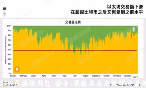 
了解GTW区块链钱包：安全、便捷与未来数字交易的关键