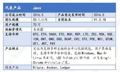 虚拟币交易平台如何提取钱包资金？完整指南与常见问题解析