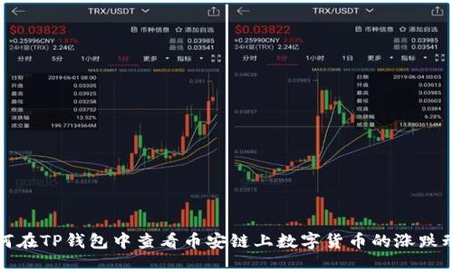 如何在TP钱包中查看币安链上数字货币的涨跌动态