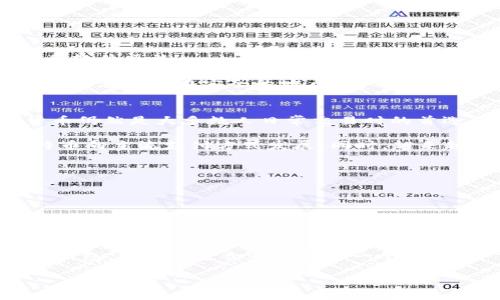   数字资产钱包和比特币：完整指南与投资策略 / 

 guanjianci 数字资产钱包, 比特币, 加密货币, 投资策略 /guanjianci 

在过去十年中，比特币（Bitcoin）作为一种危机中的数字资产，已经从一个实验性的项目成长为全球最知名的加密货币。作为比特币的主要交易方式，数字资产钱包也随之成为投资者和用户日常生活中不可或缺的一部分。本文将深入探讨数字资产钱包的功能、种类、使用方法以及比特币的基本知识、投资策略等内容。

随着越来越多的人认识到数字资产的价值，理解数字资产钱包和比特币的相关知识变得尤为重要。无论是为了进行投资、交易或是单纯出于对加密货币的好奇，本文将提供一个全面的视角，帮助您更好地了解数字资产钱包与比特币。

什么是比特币？
比特币是一种去中心化的数字货币，由一位化名为中本聪（Satoshi Nakamoto）的人于2009年推出。比特币的设计旨在提供一种没有中央权威的支付系统，允许用户之间进行点对点的交易，而无需中介机构，如银行或支付处理公司。

比特币的核心技术是区块链（blockchain），它是一种分布式账本技术，所有的交易数据都被记录在一个公共账本上，任何人都可以查看。这种透明性和去中心化的特性使得比特币成为一种安全且值得信赖的交易方式。

比特币的发行是通过“挖矿”来完成的，参与者使用强大的计算机解决复杂的数学问题以验证交易，并获得一定数量的比特币作为奖励。挖矿的复杂性与比特币的数量相结合，使得比特币的总供应量限制为2100万枚，这也是它被视为“数字黄金”的原因之一。

数字资产钱包的类型
数字资产钱包是存储和管理比特币及其他加密货币的工具。根据其存储方式的不同，数字资产钱包可以分为以下几种主要类型：

1. **热钱包（Hot Wallet）**：
热钱包是指在线连接到互联网的钱包，适用于频繁交易的用户。这种钱包通常是以应用程序或网页的形式存在，用户可以随时随地进行交易。比如，交易所提供的钱包以及一些特定的移动应用钱包。

2. **冷钱包（Cold Wallet）**：
冷钱包是离线存储的数字资产，相对来说更为安全，适合长期持有。例如，硬件钱包（如Ledger和Trezor）和纸钱包。这些钱包不与互联网连接，能够有效防止黑客攻击。

3. **桌面钱包（Desktop Wallet）**：
桌面钱包是安装在个人电脑上的软件，用户可以在本地管理自己的数字资产。这类钱包通常提供较强的安全性，但需要用户定期备份和更新软件。

4. **移动钱包（Mobile Wallet）**：
移动钱包是专为智能手机设计的应用程序，方便用户随时随地进行交易。这类钱包通常具有扫码付款的功能，适合日常交易。

如何使用数字资产钱包？
使用数字资产钱包的步骤相对简单，以下是基本操作流程：

1. **选择钱包类型**：根据您的交易需求选择适合的热钱包或冷钱包。对于中心化交易所用户来说，初步可以使用热钱包，长期投资者则建议使用冷钱包。

2. **下载或购买钱包**：如果您选择的是桌面钱包或移动钱包，需先从官方网站进行下载。若选择硬件钱包，需通过官方渠道购买。

3. **创建钱包**：安装后，按照提示创建新钱包。创建过程中，钱包会生成一个助记词，务必妥善保管。这是您找回钱包的唯一途径。

4. **存入比特币**：创建完成后，您可以通过交易所购买比特币，并将其转入您的数字资产钱包。每个钱包都有一个与之对应的地址，通过这个地址转账比特币。

5. **进行交易**：使用钱包进行比特币支付或接收，输入接收方地址和金额，确认填写无误后，提交交易。

比特币的投资策略
投资比特币的策略多种多样，以下是几种常见的方法：

1. **长期投资（HODL）**：
HODL是源自网络上的拼写错误，但如今已成为一种流行的投资策略。这种策略强调持有比特币，远离市场波动。HODL者相信，随着时间的推移，比特币的价值会持续上升。

2. **定期定额投资（DCA）**：
该策略旨在分散投资风险，投资者定期购买固定金额的比特币。例如，选择每个月投资100美元，无论市场价格如何。这种方式有效降低了在价格高位买入的风险。

3. **短期交易（Trading）**：
通过市场趋势进行短期交易，投资者通过技术分析、市场情绪、新闻等因素，选择合适时机进行买入和卖出。这种策略需要对市场变化有敏锐的洞察，同时也伴随着较高的风险。

4. **套利交易**：
由于不同交易所之间的价格差异，投资者可以通过买低卖高实现套利。这需要灵活的资金调配与快速的交易执行能力。

在进行比特币投资之前，了解市场动态、风险以及自身的投资风险承受能力是成功的关键。

常见问题解析

1. 比特币和传统货币的区别是什么？
比特币与传统货币有许多显著的区别，首先是发行方式。传统货币通常由中央银行发行，而比特币则是去中心化的，由网络用户通过挖矿获得。

其次，传统货币的流通受到政府和国家的监管，而比特币的交易是完全透明的，没有中央权威，这使得比特币的交易可以在全球范围内无障碍进行。

此外，传统货币容易受到通货膨胀的影响，政府可以印制货币导致整体购买力下降；但比特币拥有2100万枚的总量限制，通货膨胀的风险相对较低。而这些区别让比特币和传统货币在使用、属性和经济模型上都有所不同，为投资者和用户提供了不同的选择。

2. 用比特币作为交易媒介会有什么风险？
使用比特币作为交易媒介涉及多种风险。首先是价格波动风险，比特币的价值较为不稳定，可能会在短时间内大幅波动，导致投资者无法及时实现盈利或遭受损失。

其次是技术安全风险。虽然区块链的去中心化特性提供了安全性，但用户的数字资产钱包若遭受黑客攻击或因软件故障而丢失，也会导致无法挽回的财务损失。

另外，法律与监管风险也不容忽视。各国对比特币的监管政策尚未确定，不同的法规可能直接影响比特币的价值及交易的合法性，投资者需保持警惕和敏感性。

3. 如何安全地保管比特币？
安全保管比特币是每个投资者的首要任务。首先，建议使用冷钱包（如硬件钱包）进行长期持有，确保在没有互联网连接的情况下保留私钥。

其次，定期更新钱包软件和安全系统，确保使用最新的安全补丁。此外，用户应避免在不安全或不明的网站上点击链接，以防止网络钓鱼和恶意软件感染。

最后，切勿分享你的助记词或私钥，这些都是你数字资产的唯一保护措施。考虑到自然灾害等不可预见因素，建议定期备份钱包数据，并将备份信息存放在安全的地点。

4. 比特币会成为主流支付方式吗？
比特币作为支付方式的广泛普及仍存在一定的挑战。尽管越来越多的商家接受比特币支付，但由于其价格波动和交易时间相对较慢，传统货币仍然是大多数人日常交易时的首选。

然而，随着技术的不断发展，如闪电网络（Lightning Network）等扩展解决方案的出现，希望改善比特币的交易速度和成本，这可能推动比特币向主流支付方式发展。同时，越来越多的支付平台开始支持比特币，促进其在实际交易中的使用。

虽然比特币可能无法完全替代传统货币，但其作为一种去中心化的价值存储和交易手段，仍有可能在未来的金融生态中占据一席之地。

5. 如何选择合适的数字资产钱包？
选择数字资产钱包时，需考虑多个因素，包括您的使用场景、资产存储需求及安全性等。首先明确您是作为短期交易使用还是长期持有。

其次，研究不同钱包的安全性，特别是钱包的开发背景和用户评价。使用有良好信誉和技术支持的钱包将更可能保障数字资产安全。

最后，使用方便性也是选择钱包的关键因素。确保您选择的钱包界面友好、操作简单，且支持常见的加密货币。如有必要，可以尝试几个不同的钱包，找到最适合自己的那一个。

总之，理解数字资产钱包及比特币的相关知识，对于有效投资及保护资产至关重要。希望本文能帮助您对这一领域有更深入的了解。