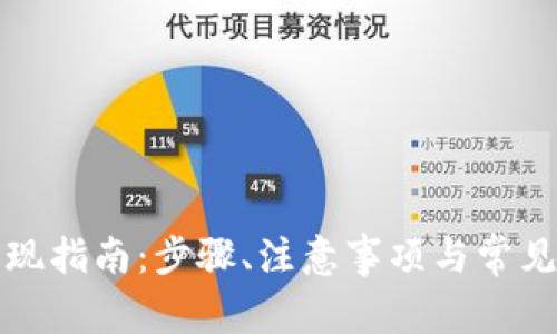 TP钱包提现指南：步骤、注意事项与常见问题解答