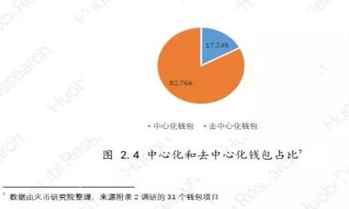 TP钱包分身后能否改名字？全面解析及使用指南
