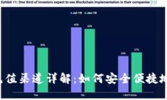 TP钱包HT充值渠道详解：如