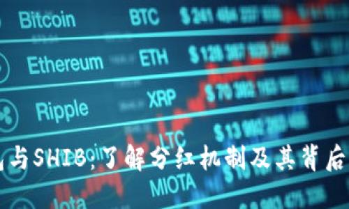 TP钱包与SHIB：了解分红机制及其背后的潜力