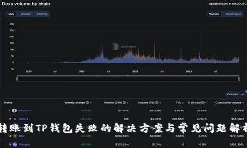 转账到TP钱包失败的解决方案与常见问题解析