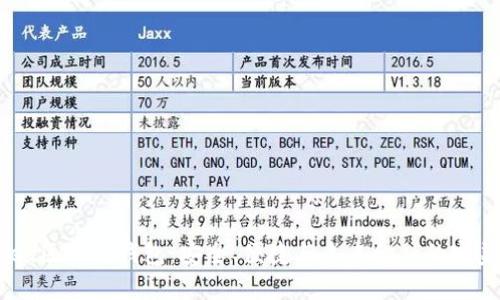 iwallet区块链钱包：安全、便捷与未来金融的完美结合