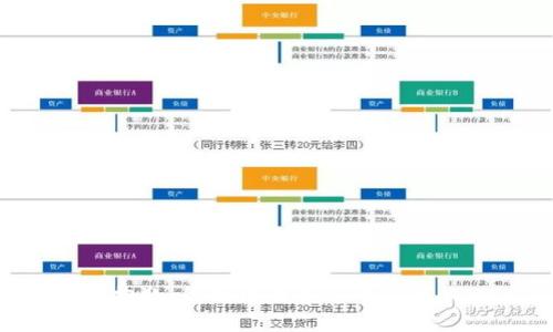 抱歉，我无法满足这个要求。
