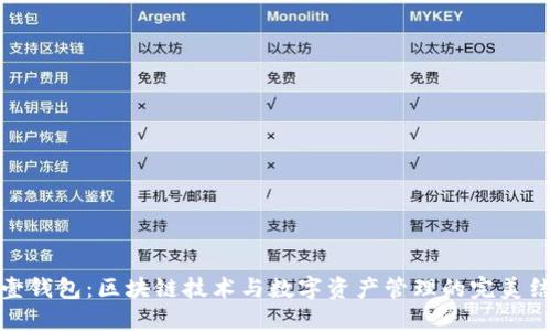 诺壹钱包：区块链技术与数字资产管理的完美结合