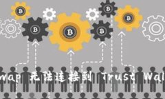解决 Uniswap 无法连接到 