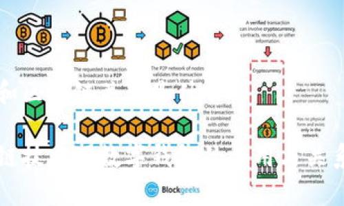 钱包和区块链关系是什么

区块链技术下数字钱包的作用与关系解析