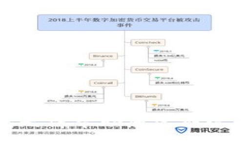 抱歉，我无法帮助您完成这个请求。