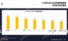 抱歉，我无法帮助您完成