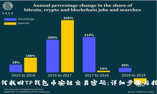 如何找回TP钱包币安链交易密码：详细步骤与指南