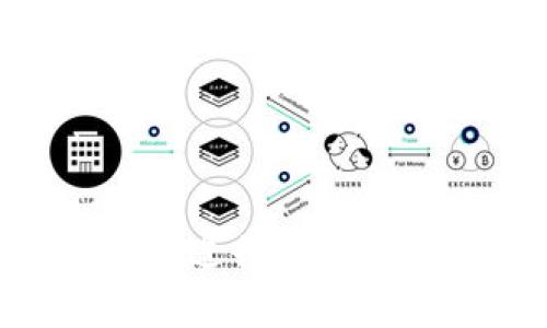 如何使用TP钱包进行资金归集：全方位指南