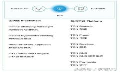 tp钱包跨链转账未到账的解