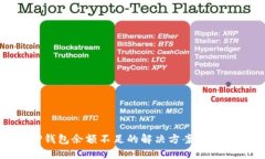 TP钱包余额不足的解决方案