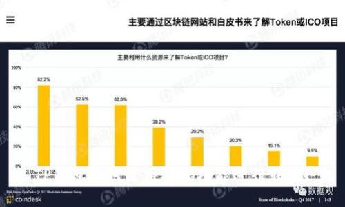 TP钱包如何使用扫码功能进行转账？